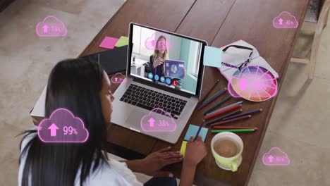 Animation-of-digital-pink-clouds-with-numbers-growing-over-woman-using-laptop-on-video-call