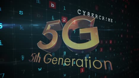 Animation-of-5g-5th-generation-text-over-cyber-attack-warning-text-in-background