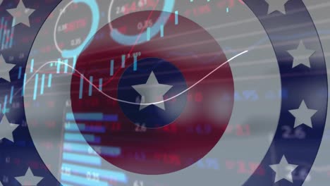 Animation-of-financial-data-processing-over-circles-forming-american-flag