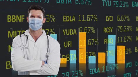 Portrait-of-caucasian-male-doctor-wearing-face-mask-against-stock-market-data-processing