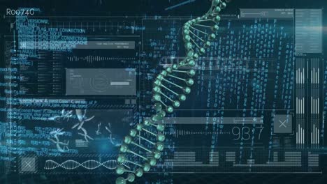 Animation-of-dna-strand-spinning-and-data-processing-on-screens