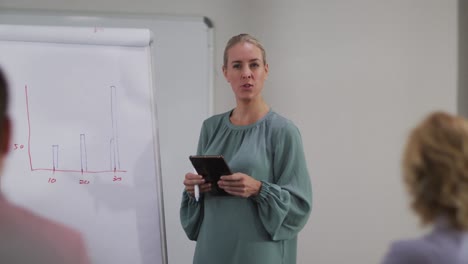 Caucasian-businesswoman-standing-at-whiteboard-giving-presentation-to-colleagues-using-tablet