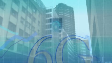 Animation-of-6g-text,-interface-and-blue-graph-lines-moving-over-modern-city-buildings