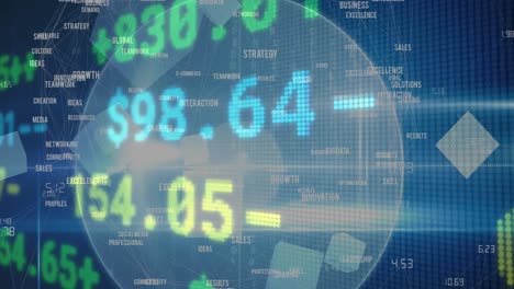 Animation-Der-Finanzdatenverarbeitung,-Geschäftstext-über-Globus-Auf-Blauem-Hintergrund