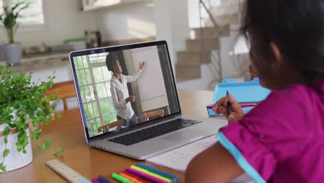 Afroamerikanisches-Mädchen-Macht-Hausaufgaben,-Während-Sie-Zu-Hause-Einen-Videoanruf-Mit-Einer-Lehrerin-Auf-Dem-Laptop-Führt