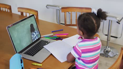 African-american-girl-doing-homework-while-having-video-call-with-female-teacher-on-laptop-at-home