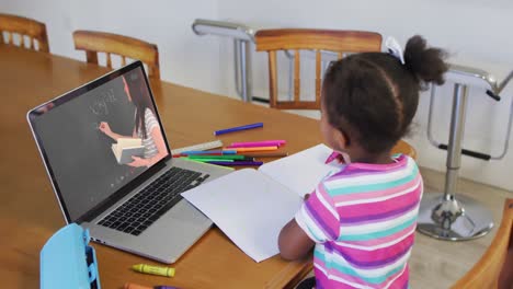 Afroamerikanisches-Mädchen-Macht-Hausaufgaben,-Während-Es-Zu-Hause-Einen-Videoanruf-Mit-Einer-Lehrerin-Auf-Dem-Laptop-Führt