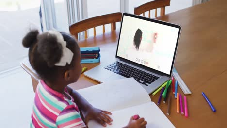 African-american-girl-doing-homework-while-having-video-call-with-female-teacher-on-laptop-at-home