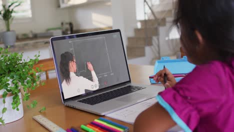 Mixed-race-girl-sitting-at-desk-using-laptop-having-online-school-lesson