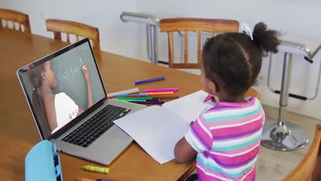 Afroamerikanisches-Mädchen,-Das-Am-Schreibtisch-Sitzt-Und-Einen-Laptop-Benutzt,-Um-Online-Schulunterricht-Zu-Nehmen