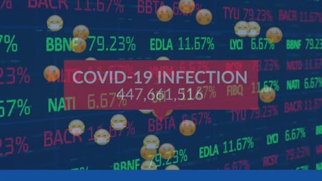 Animation-Der-Covid-19-Infektion-Mit-Zahlen-über-Die-Verarbeitung-Von-Finanzdaten