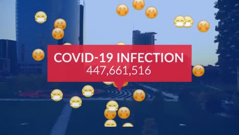 Animation-of-covid-19-statistics-processing-over-sick-emojis-with-face-masks-and-cityscape