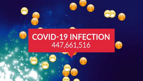 Animation-of-covid-19-data-processing-over-sick-emojis-in-face-masks-over-glowing-lights