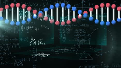 Animation-of-dna-strand-spinning,-data-processing-and-mathematical-equations-over-screens