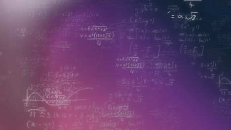 Animation-of-mathematical-equations-over-purple-background