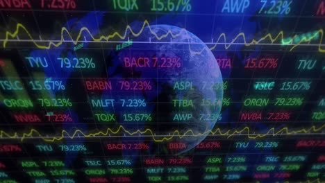 Digital-animation-of-stock-market-data-processing-against-globe-and-world-map-on-black-background