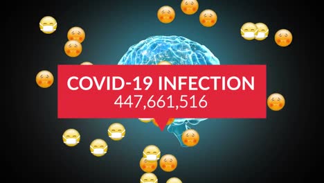 Covid-19-Text-Mit-Zunehmenden-Infektionen-Und-Gesichtsemojis-Gegen-Das-Drehen-Des-Menschlichen-Gehirns