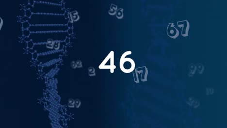 Increasing-numbers-over-multiple-numbers-against-dna-structures-on-blue-background