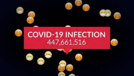 Animation-of-text,-covid19-infection-and-rising-number-on-red-banner,-with-falling-emojis,-on-black