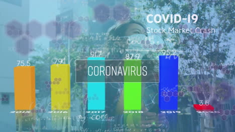 Animación-Del-Procesamiento-De-Datos-De-Covid-19-Sobre-Estadísticas-Y-Mujer-Con-Mascarilla