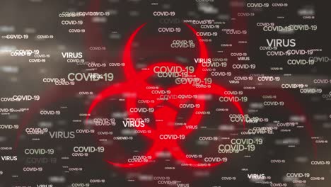 Animation-Des-Covid-19-Textes-über-Dem-Biohazard-Symbol