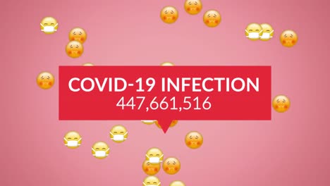 Animation-of-text-covid-19-infection-and-rising-number-on-red-banner-with-falling-emojis-on-pink