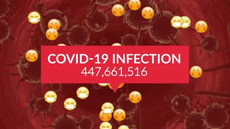 Animation-of-covid-19-data-processing-with-emojis-with-face-masks-on-and-macro-covid-19-cells