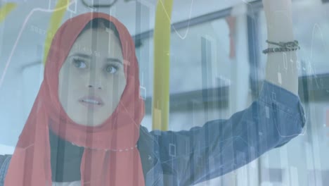 Animation-of-statistics-and-data-processing-over-woman-in-hijab-using-commuting