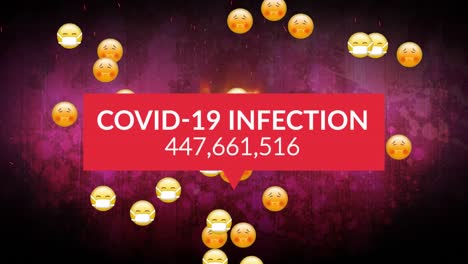 Animation-of-text-covid-19-infection-and-rising-number,-over-falling-emojis-and-9-in-flames-on-red