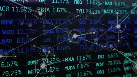 Animation-Des-Netzwerks-Von-Finanzdaten-Auf-Dem-Börsenbildschirm