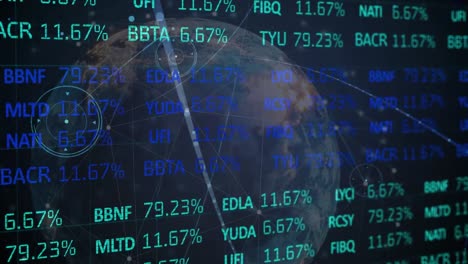 Animation-of-network-of-connections-financial-data-on-stock-market-screen-with-globe