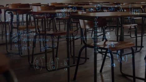 Animation-of-mathematical-formulas-over-classroom