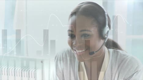 Animation-of-statistics-over-businesswoman-using-phone-headsets