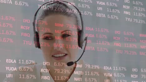 Animation-of-data-processing-over-businesswoman-using-phone-headsets