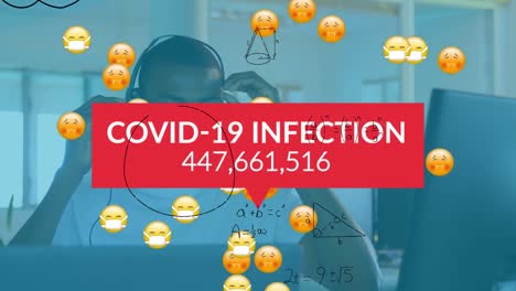 Animation-of-covid-19-data-processing-over-multiple-sick-emojis-with-face-masks-over-office