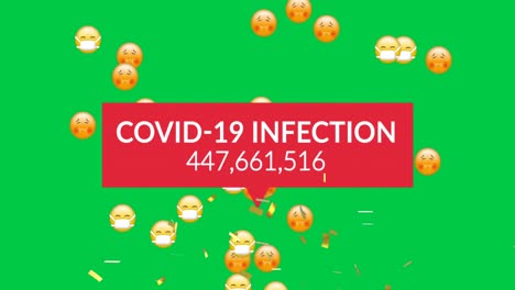 Animation-of-covid-19-multiple-sick-emojis-with-face-masks-over-green-screen-background