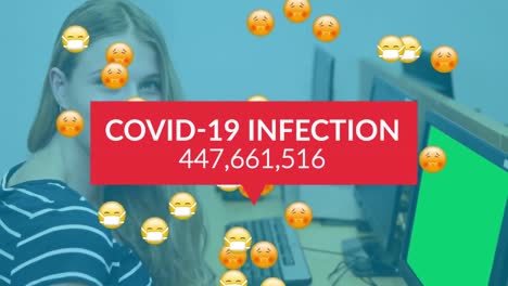 Animation-of-text-covid-19-infection,-and-rising-number,-over-emojis-and-woman-using-computer