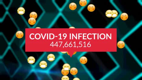 Animation-of-covid-infection-counter-with-sick-emojis-over-grid