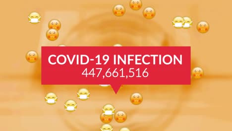 Animation-of-covid-infection-counter-with-sick-emojis-over-orange-background