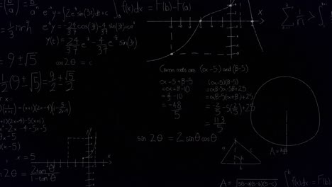Animation-of-mathematical-equations-on-black-background