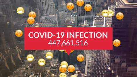 Animation-of-covid-19-infection-and-rising-number,-over-emojis-and-modern-city-buildings