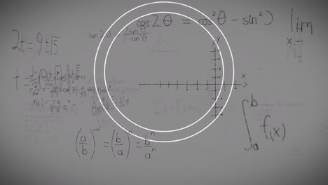 Animation-of-mathematical-equations-over-circles