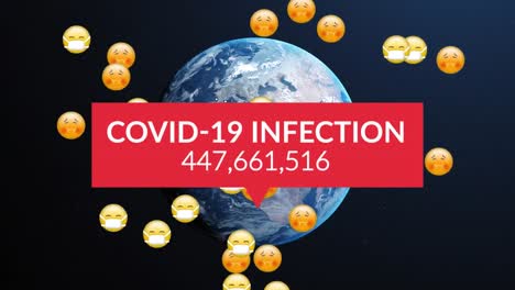 Animation-of-covid-19-data-processing-and-multiple-sick-emojis-with-face-masks-over-planet-earth