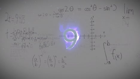 Animation-Mathematischer-Gleichungen-über-Den-Countdown