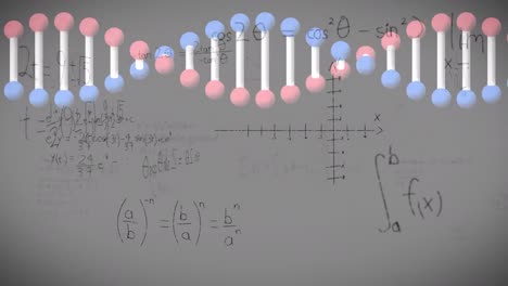 Animación-De-Ecuaciones-Matemáticas-Sobre-Cadena-De-ADN.