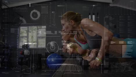 Animation-Des-Scope-Scannens-Und-Der-Datenverarbeitung-über-Frauen,-Die-Im-Fitnessstudio-Trainieren