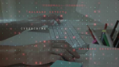 Animation-of-cyber-attack-warning-over-man-using-computer