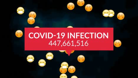Animation-of-text-covid-19-infection,-with-rising-number-and-sick-emojis,-on-black-background