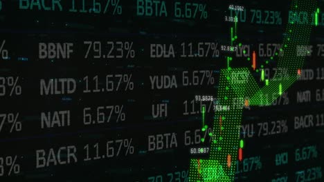 Animation-of-stock-exchange-and-financial-data-processing