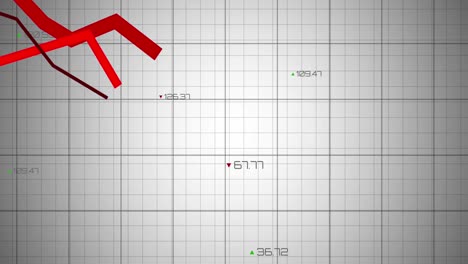 Animation-Roter-Linien-Mit-Statistiken-Und-Finanzdatenverarbeitung-über-Einem-Raster